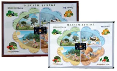 MEVSİMLER TABLOSU MDF ÇERÇEVE