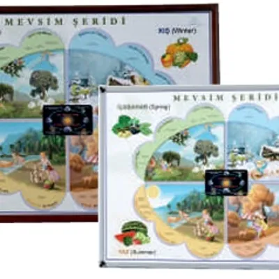 MEVSİMLER TABLOSU MDF ÇERÇEVE