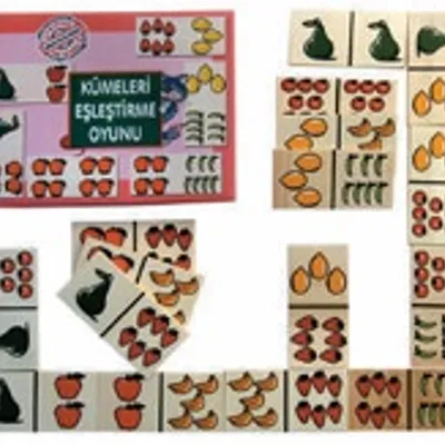 KÜMELERİ EŞLEŞTİRME OYUNU